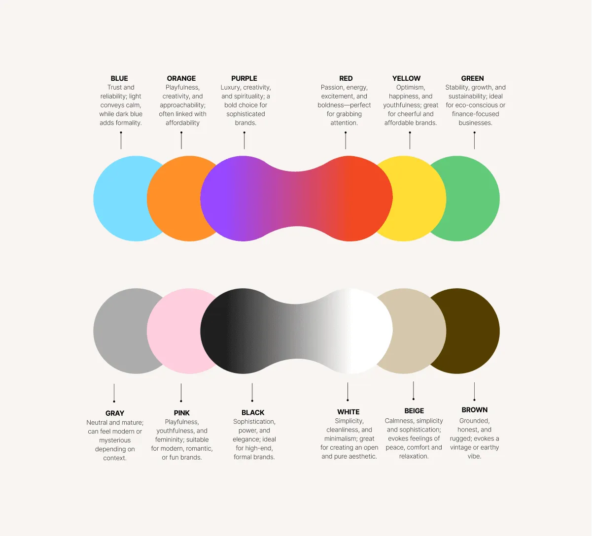 Color theory.png