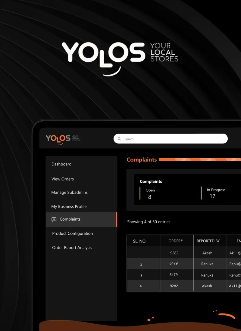 Yolos
